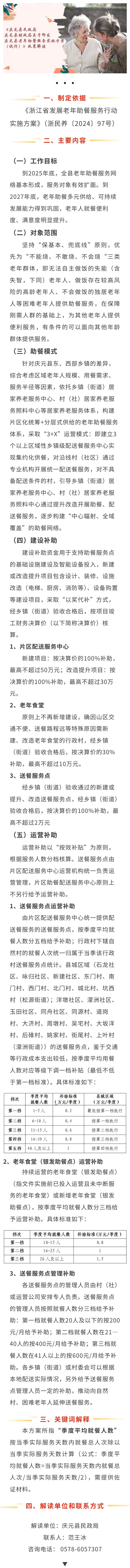 20251210《慶元縣民政局 慶元縣財(cái)政局關(guān)于印發(fā)慶元縣老年助餐服務(wù)實(shí)施方案》政策解讀.jpg