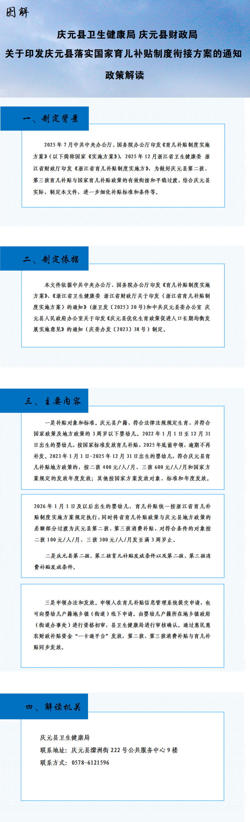 【圖解版】《慶元縣衛生健康局 慶元縣財政局關于印發慶元縣落實國家育兒補貼制度銜接方案的通知》政策解讀.png