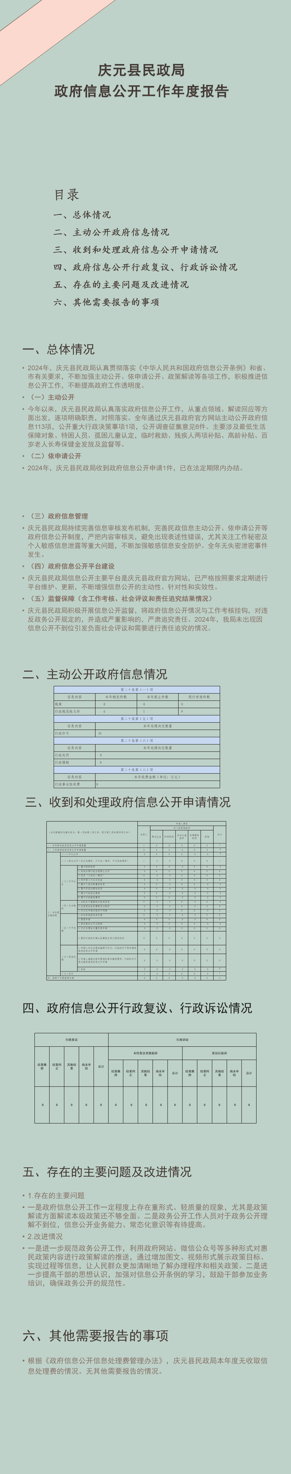 （圖解）慶元縣民政局2024年政府信息公開工作年度報告.png