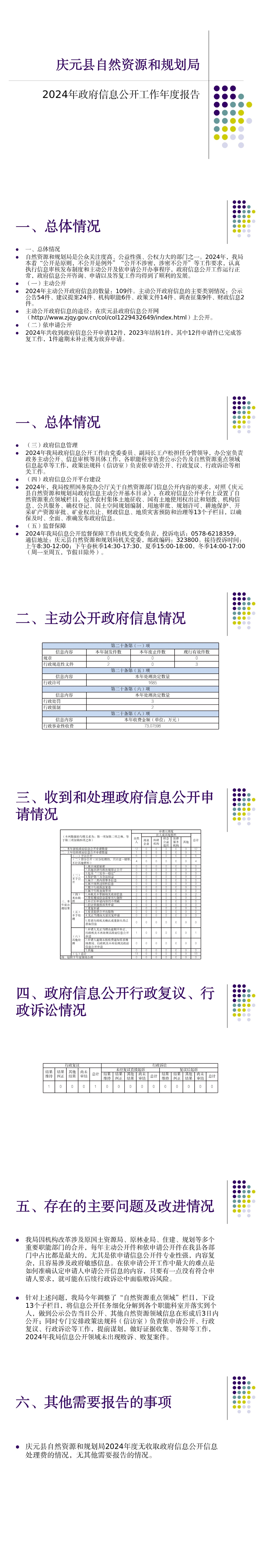 （圖解）2024年慶元縣自然資源和規(guī)劃局政府信息公開工作年度報(bào)告.jpg