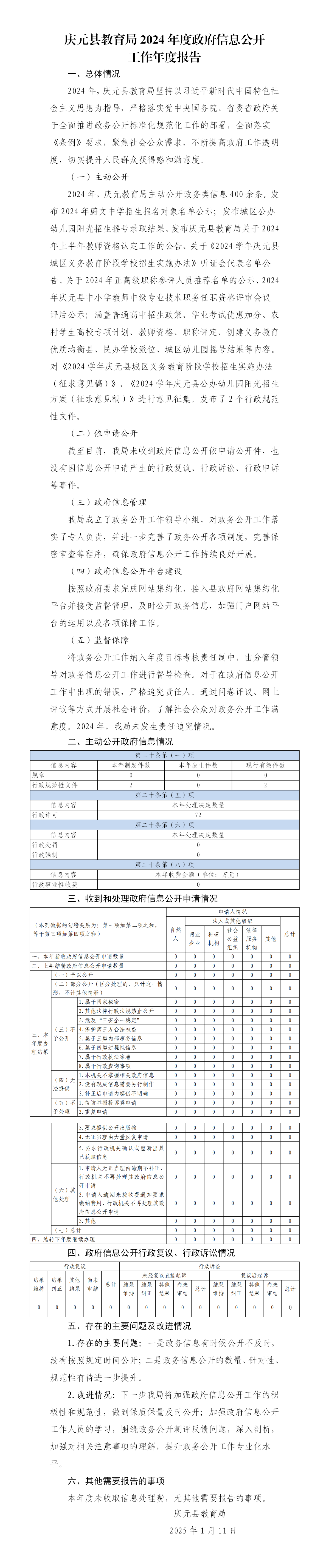 慶元縣教育局2024年政府信息公開(kāi)工作年度報(bào)告.png